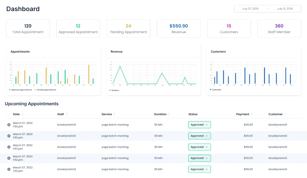 BookingPress admin dashboard with appointments, revenue and customer reports