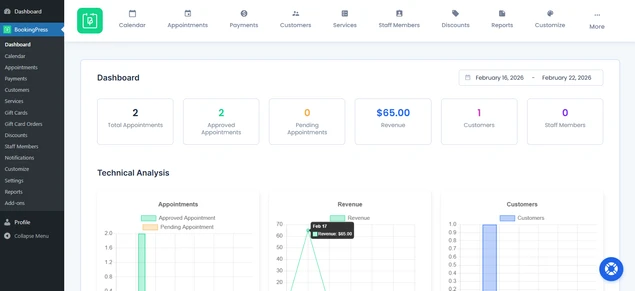 bookingpress dashboard