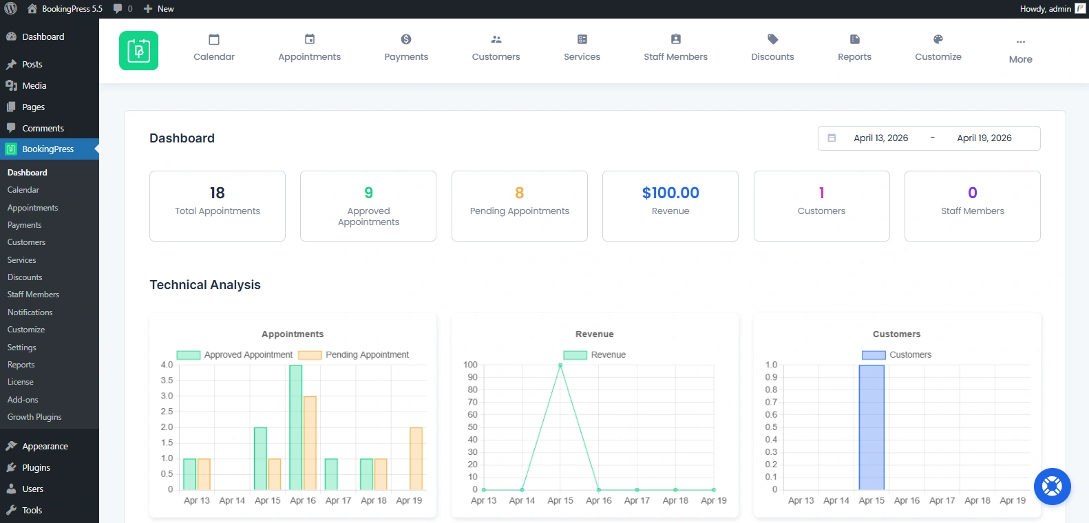 Dashboard