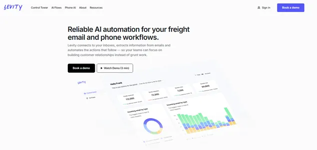 Levity.AI