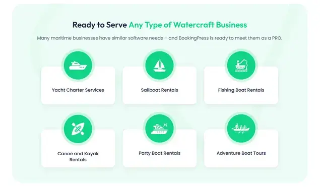 Types of Watercraft Business