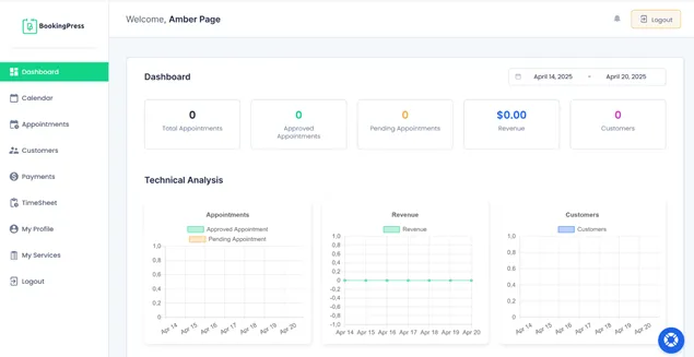 BookingPress Dashboard
