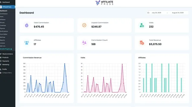 Affiliate management dashboard