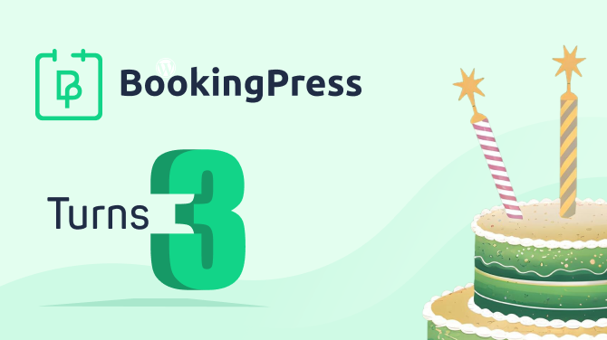 BookingPress Turns 3!  Here’s to the Journey, Milestones & More