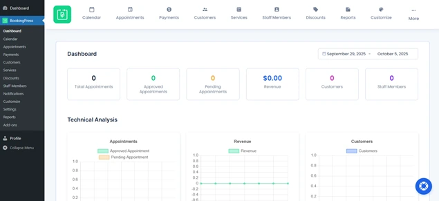 bookingpress dashboard