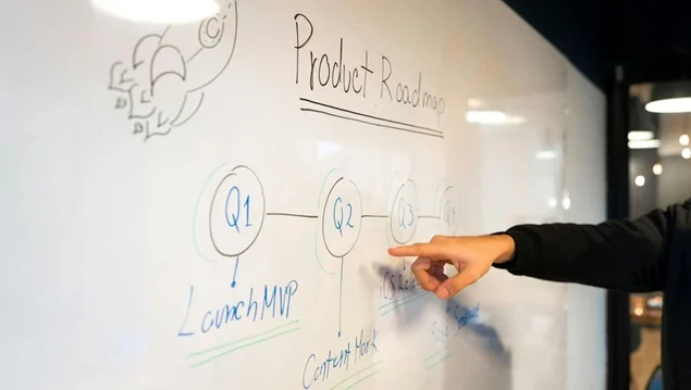 product roadmap planning