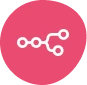 n8n Integration