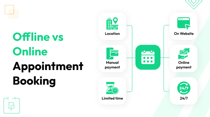 Offline vs Online Appointment Booking: Which Is Better?