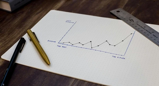 reduce error rate