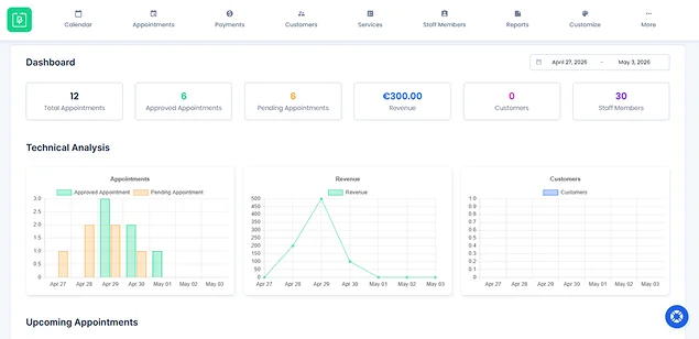BookingPress dashboard 